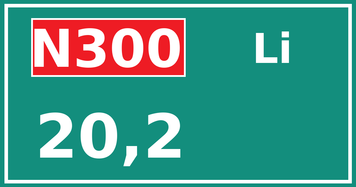 Hectometerbord N300 20,2 zijde Li