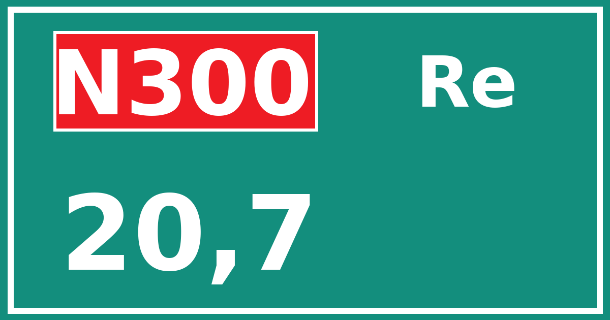 Hectometerbord N300 20,7 zijde Re