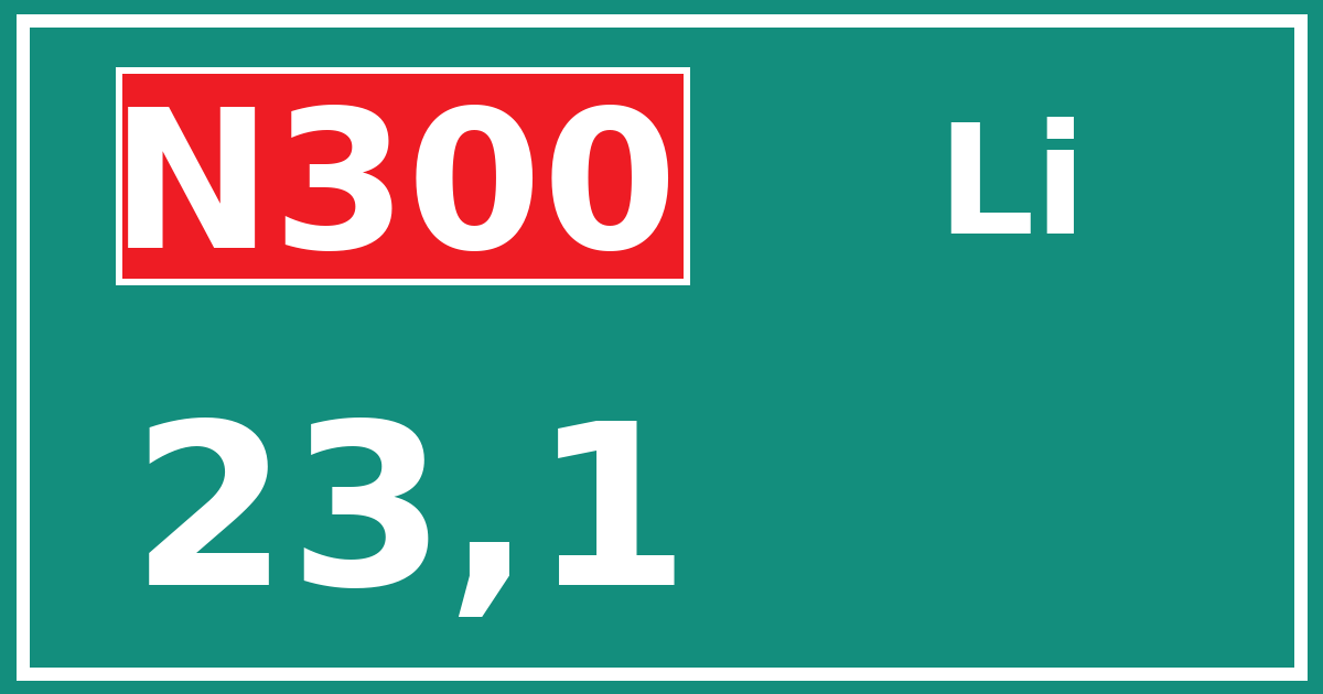 Hectometerbord N300 23,1 zijde Li