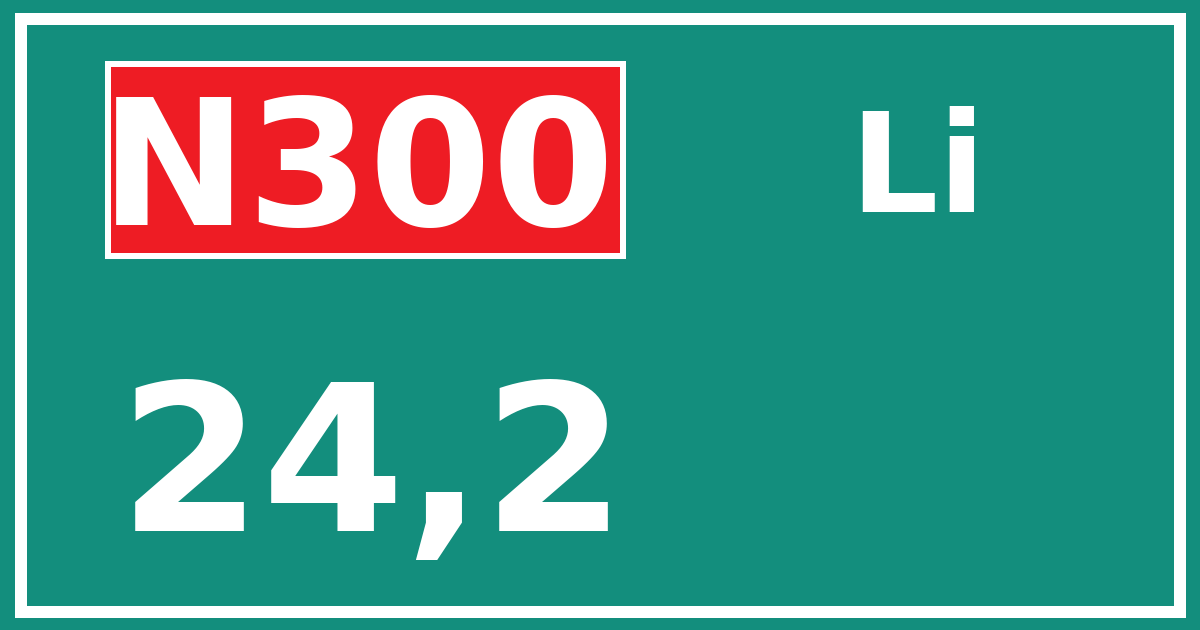 Hectometerbord N300 24,2 zijde Li