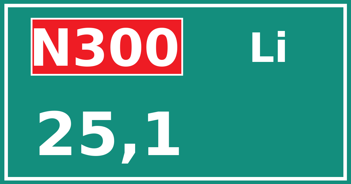 Hectometerbord N300 25,1 zijde Li