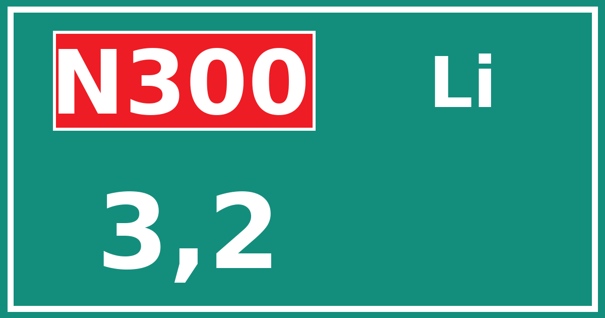 Hectometerbord N300 3,2 zijde Li