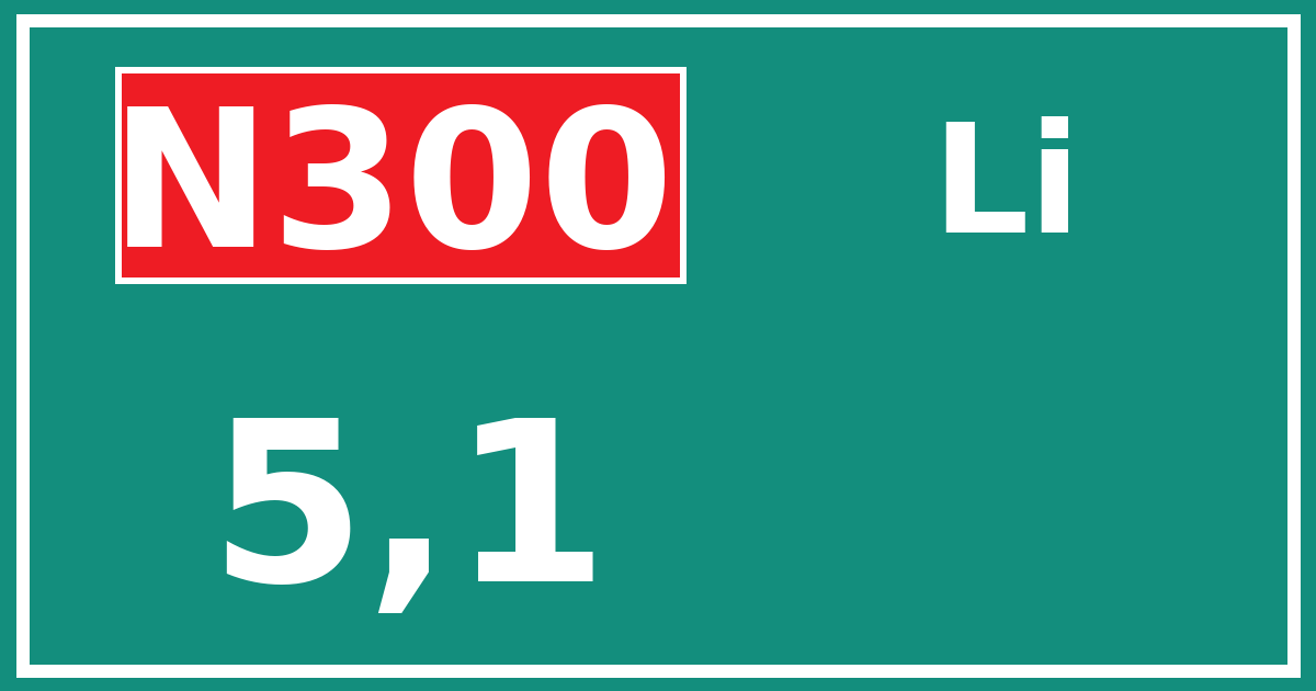 Hectometerbord N300 5,1 zijde Li