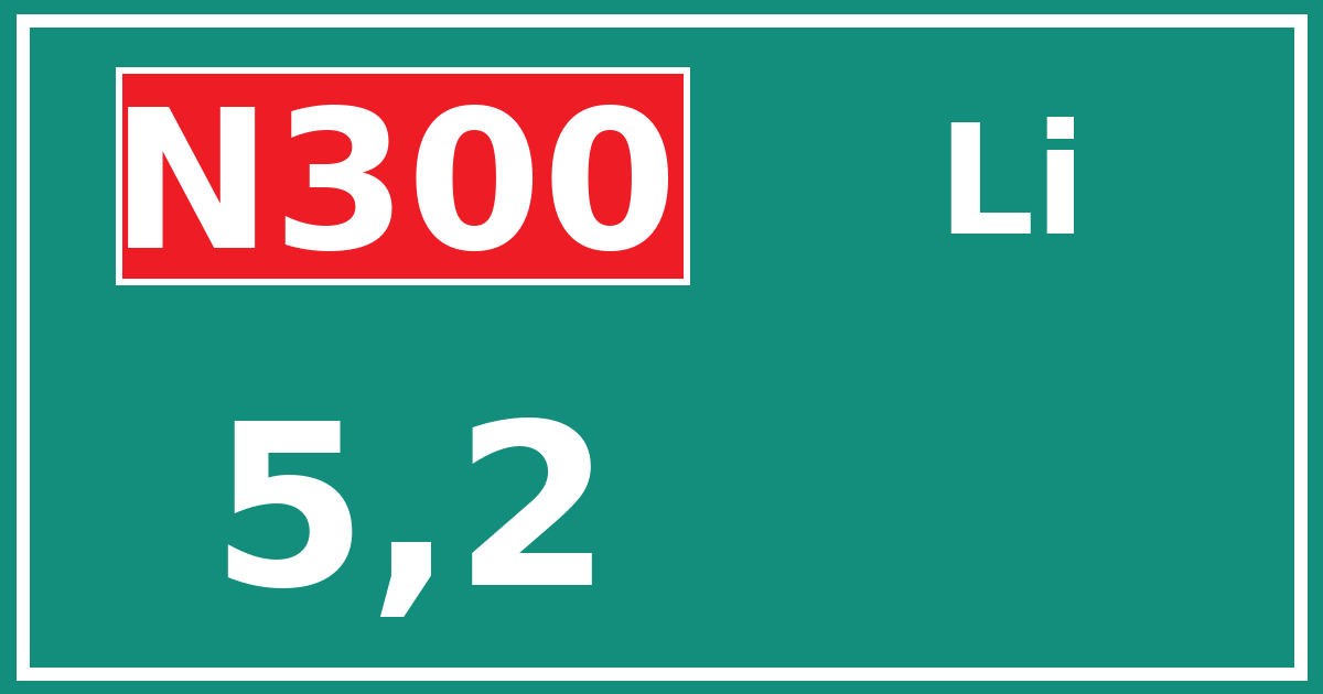 Hectometerbord N300 5,2 zijde Li