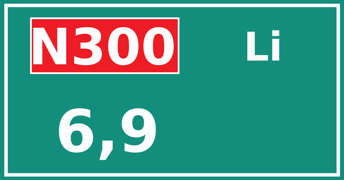 Hectometerbord N300 6,9 zijde Li