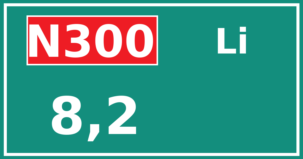 Hectometerbord N300 8,2 zijde Li