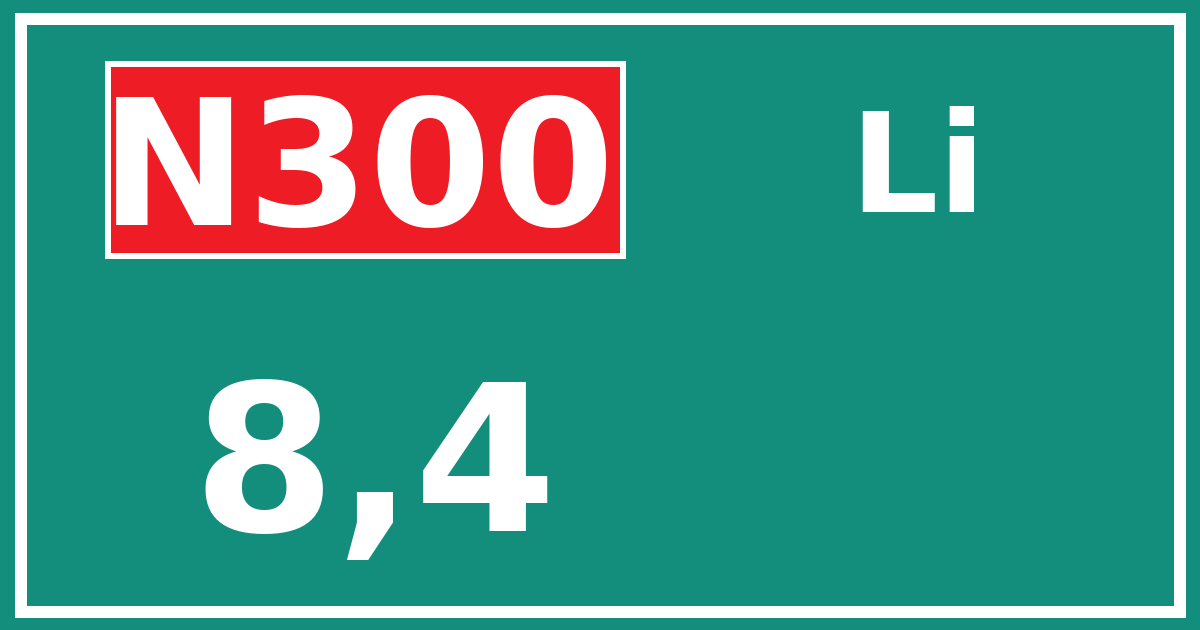 Hectometerbord N300 8,4 zijde Li