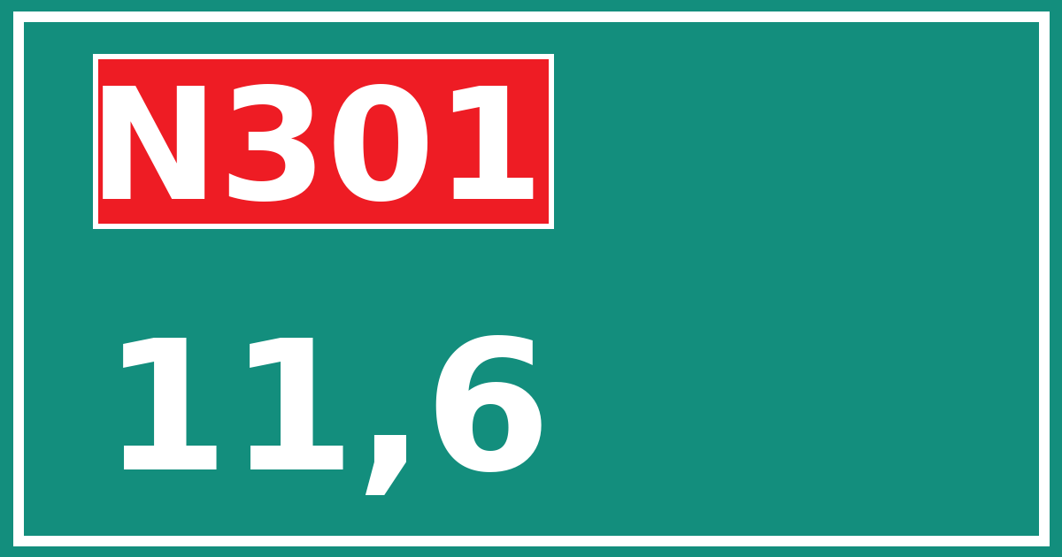 Hectometerbord N301 11,6