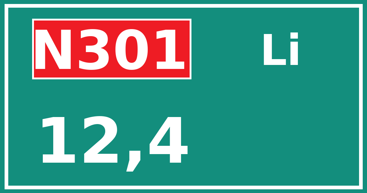 Hectometerbord N301 12,4 zijde Li