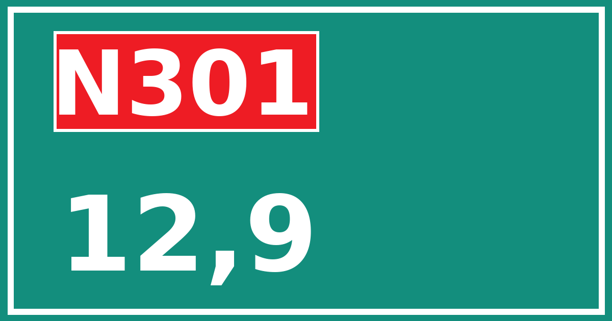 Hectometerbord N301 12,9
