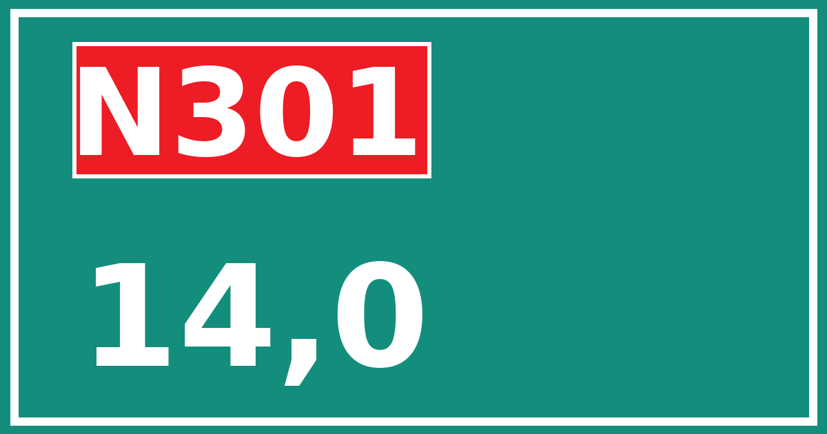 Hectometerbord N301 14,0