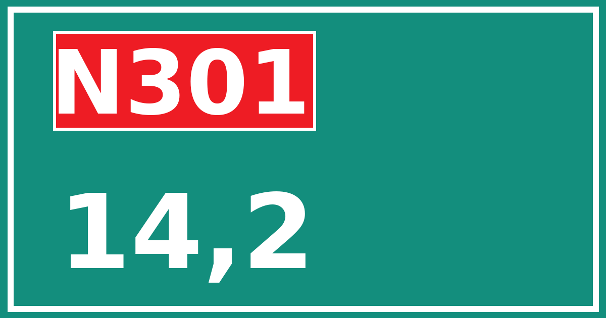 Hectometerbord N301 14,2