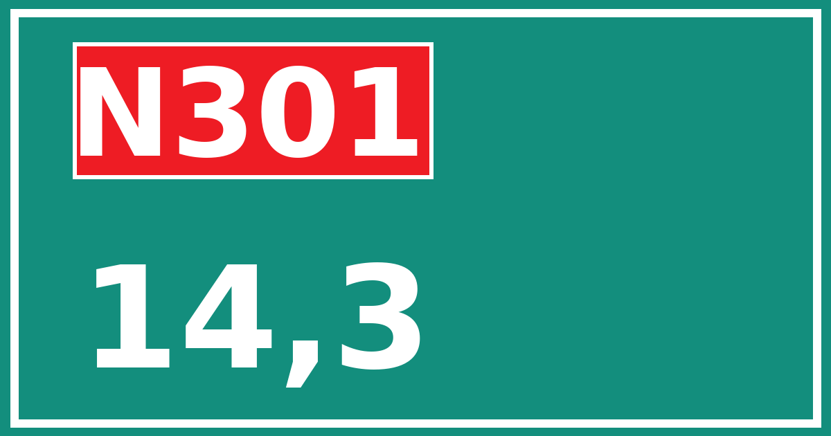 Hectometerbord N301 14,3
