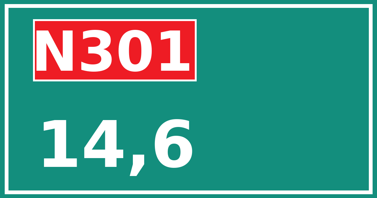 Hectometerbord N301 14,6