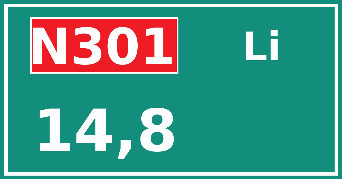 Hectometerbord N301 14,8 zijde Li