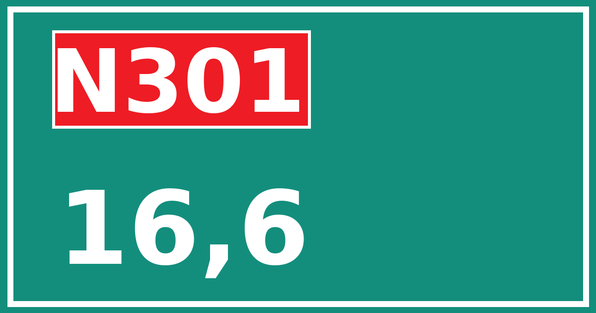 Hectometerbord N301 16,6