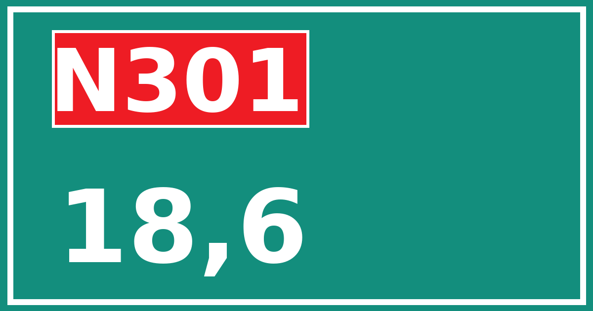 Hectometerbord N301 18,6