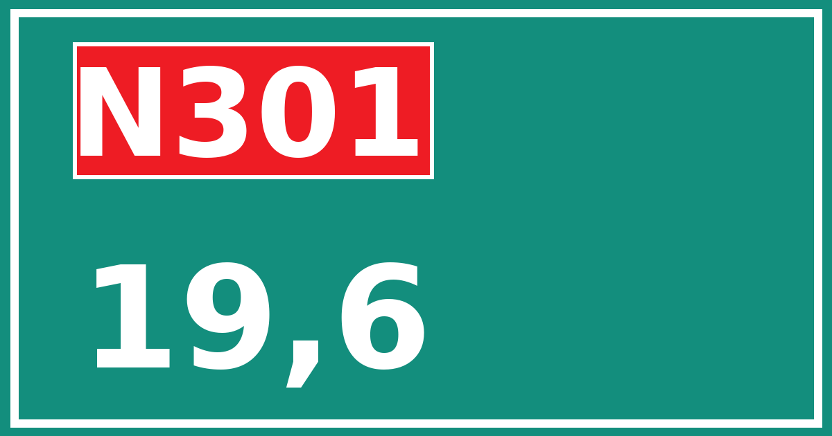 Hectometerbord N301 19,6