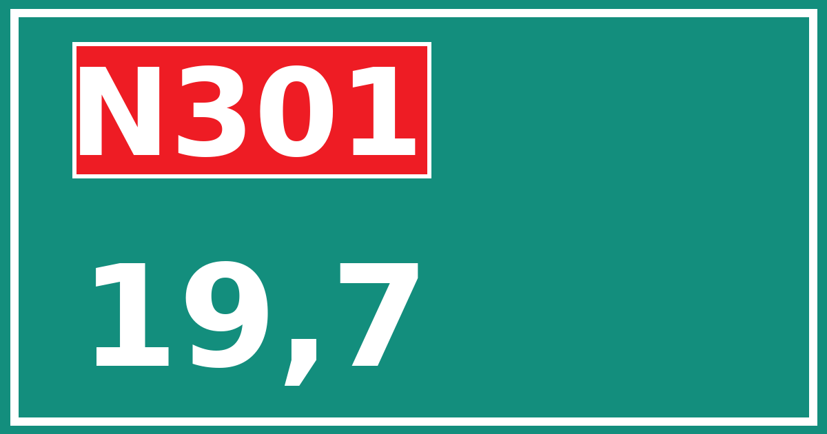 Hectometerbord N301 19,7