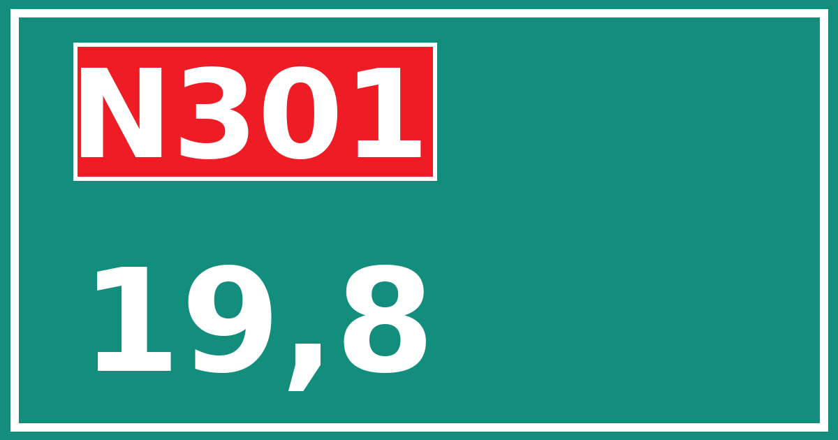 Hectometerbord N301 19,8