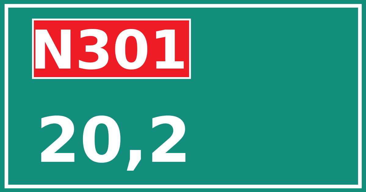 Hectometerbord N301 20,2