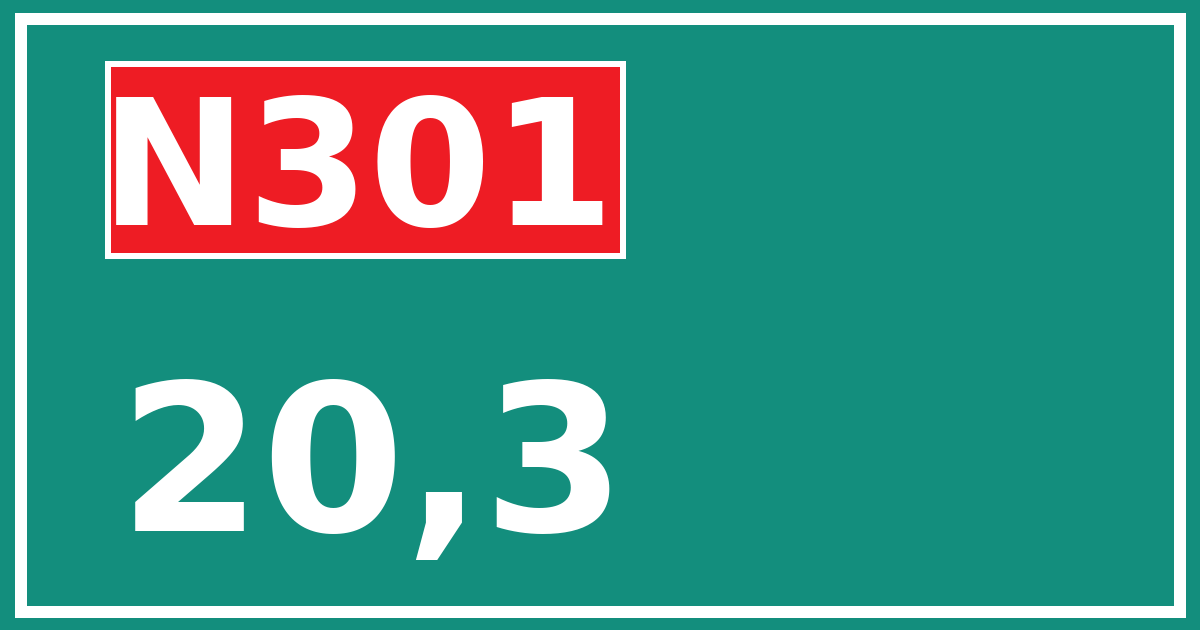 Hectometerbord N301 20,3