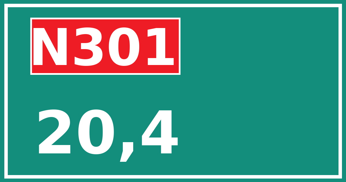 Hectometerbord N301 20,4