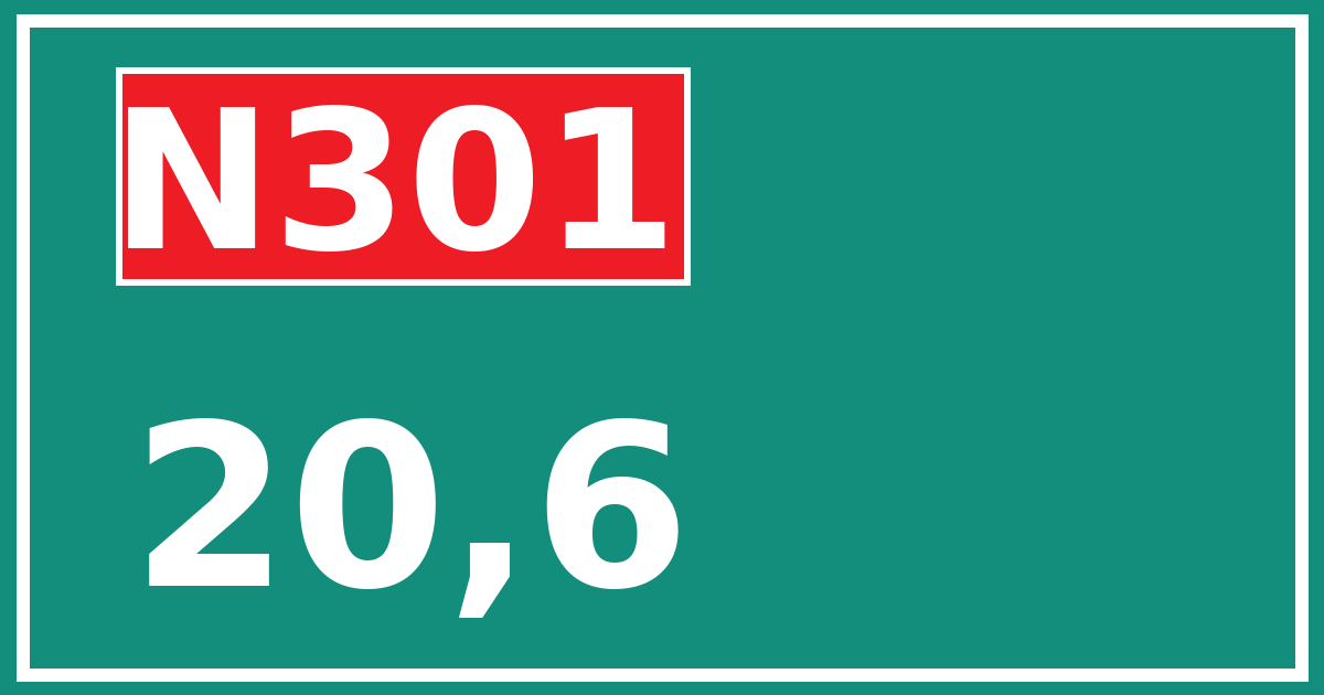 Hectometerbord N301 20,6