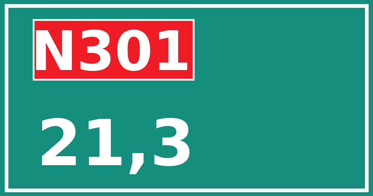 Hectometerbord N301 21,3