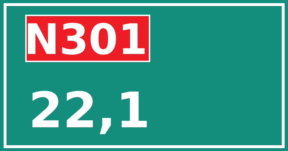 Hectometerbord N301 22,1