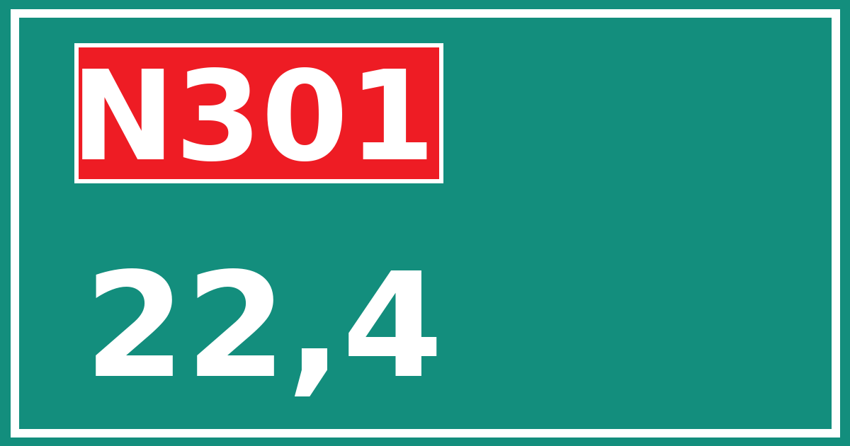 Hectometerbord N301 22,4