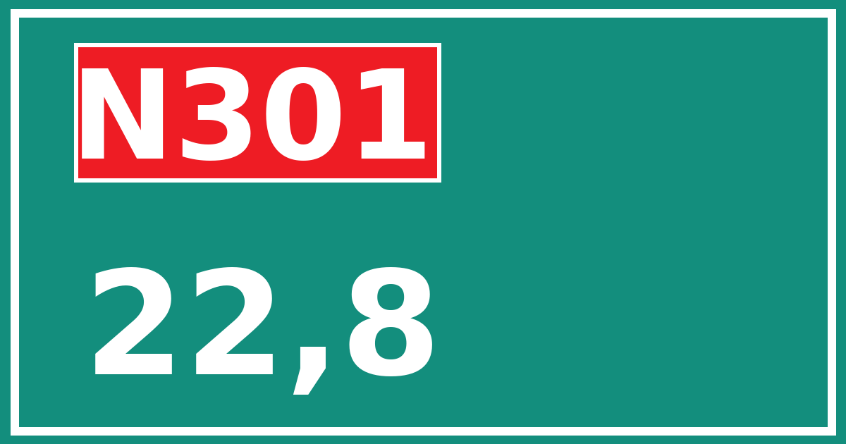 Hectometerbord N301 22,8