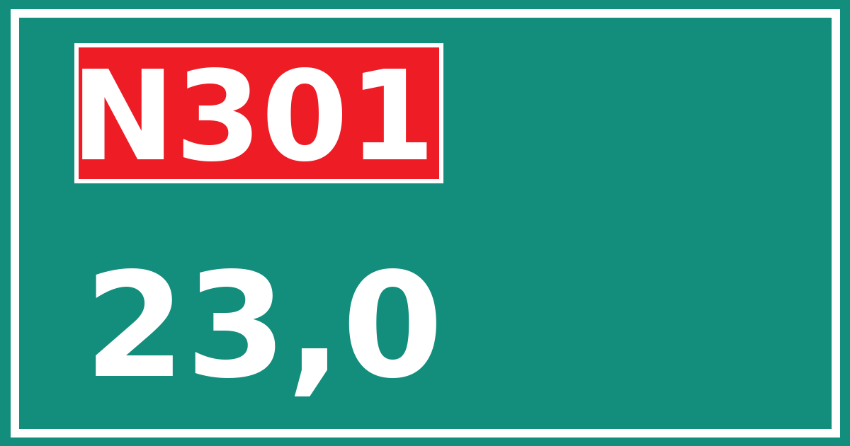 Hectometerbord N301 23,0