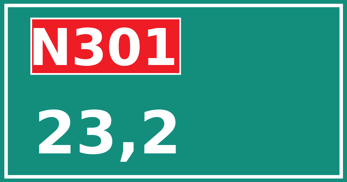 Hectometerbord N301 23,2