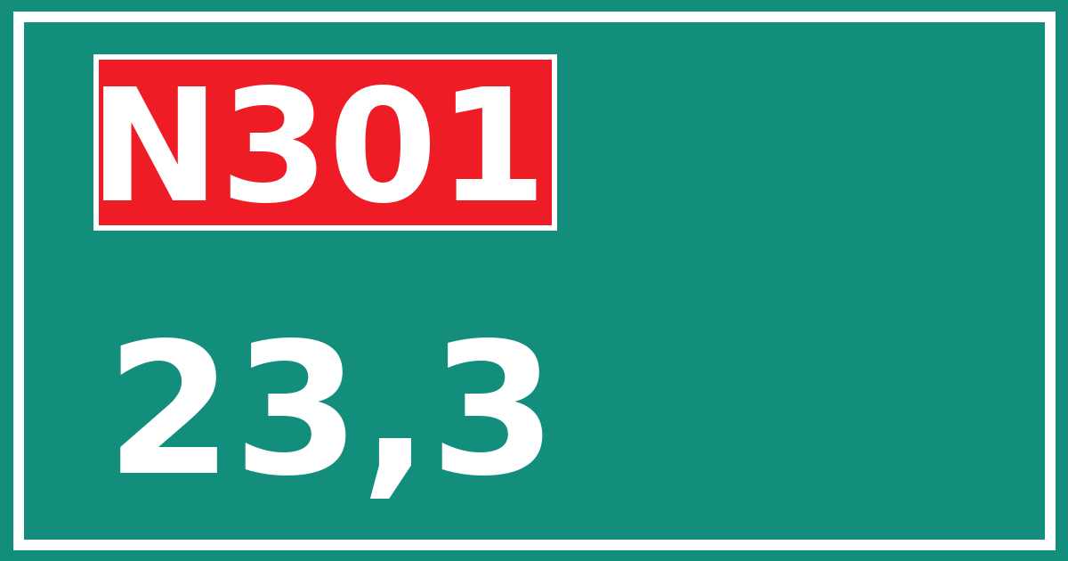 Hectometerbord N301 23,3