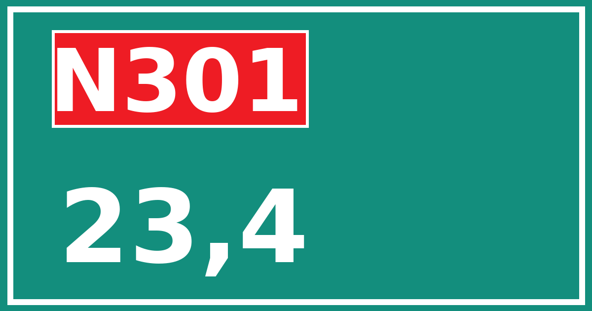 Hectometerbord N301 23,4