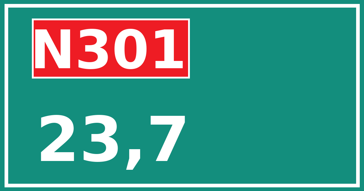 Hectometerbord N301 23,7
