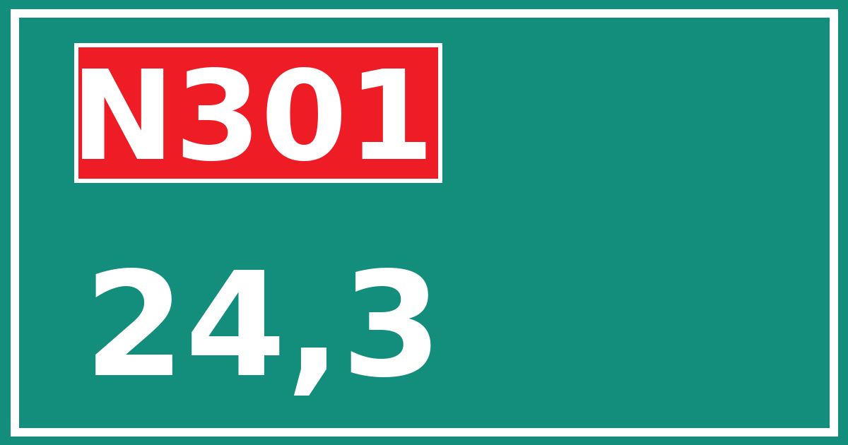 Hectometerbord N301 24,3