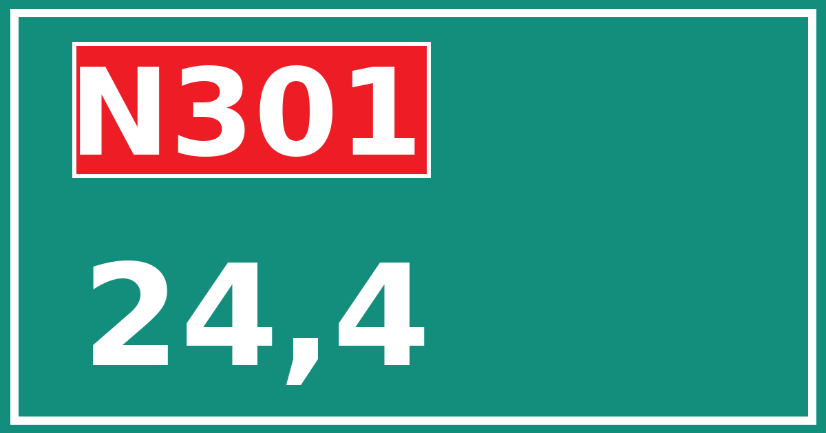 Hectometerbord N301 24,4