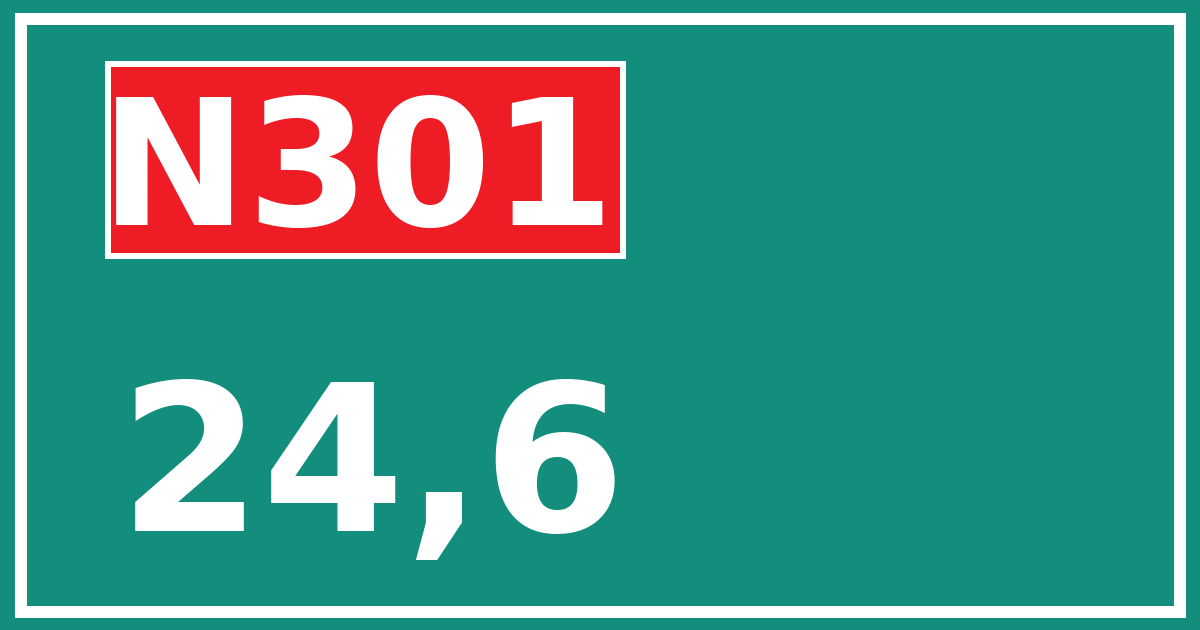 Hectometerbord N301 24,6