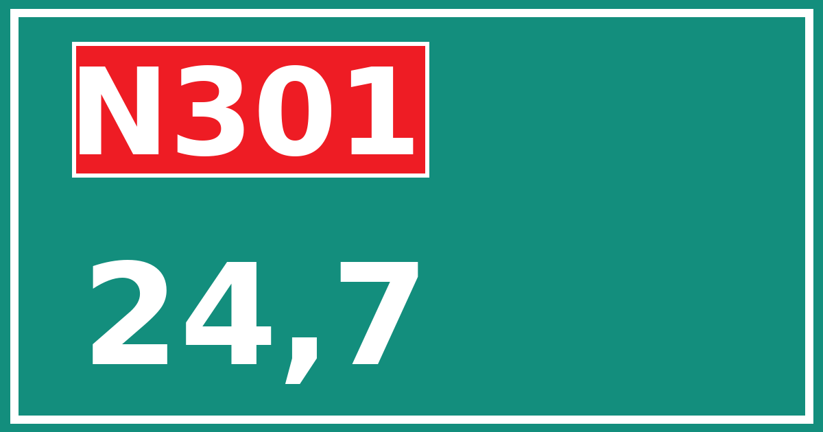 Hectometerbord N301 24,7