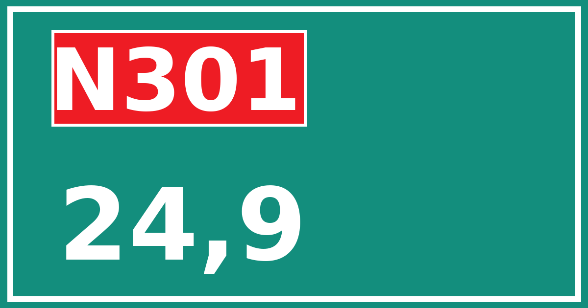 Hectometerbord N301 24,9