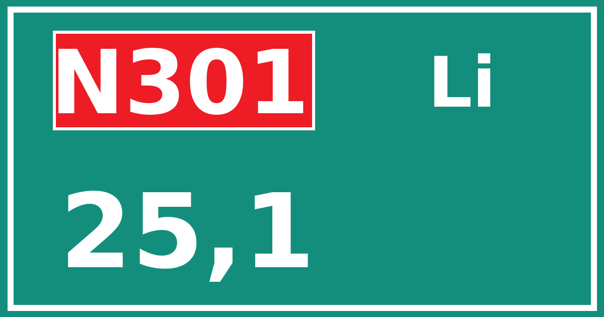 Hectometerbord N301 25,1 zijde Li