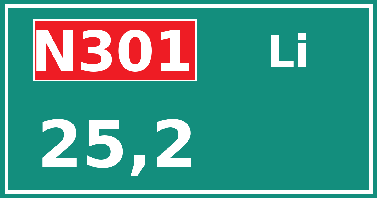 Hectometerbord N301 25,2 zijde Li