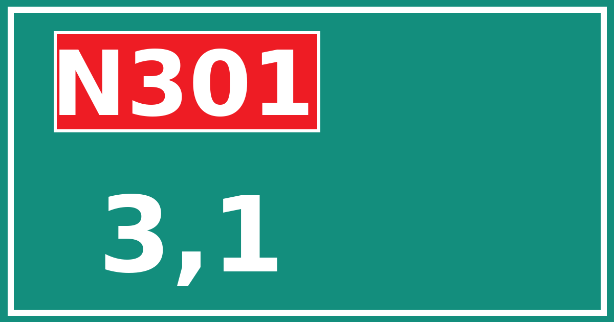 Hectometerbord N301 3,1