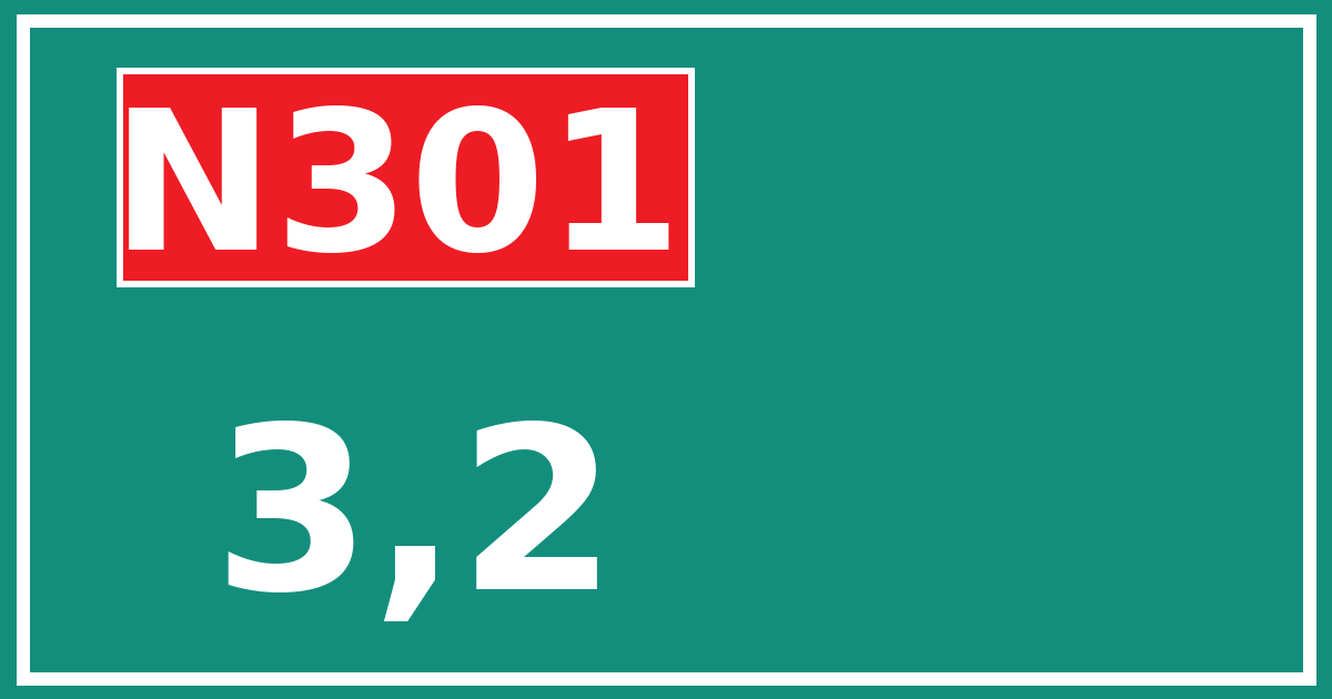 Hectometerbord N301 3,2