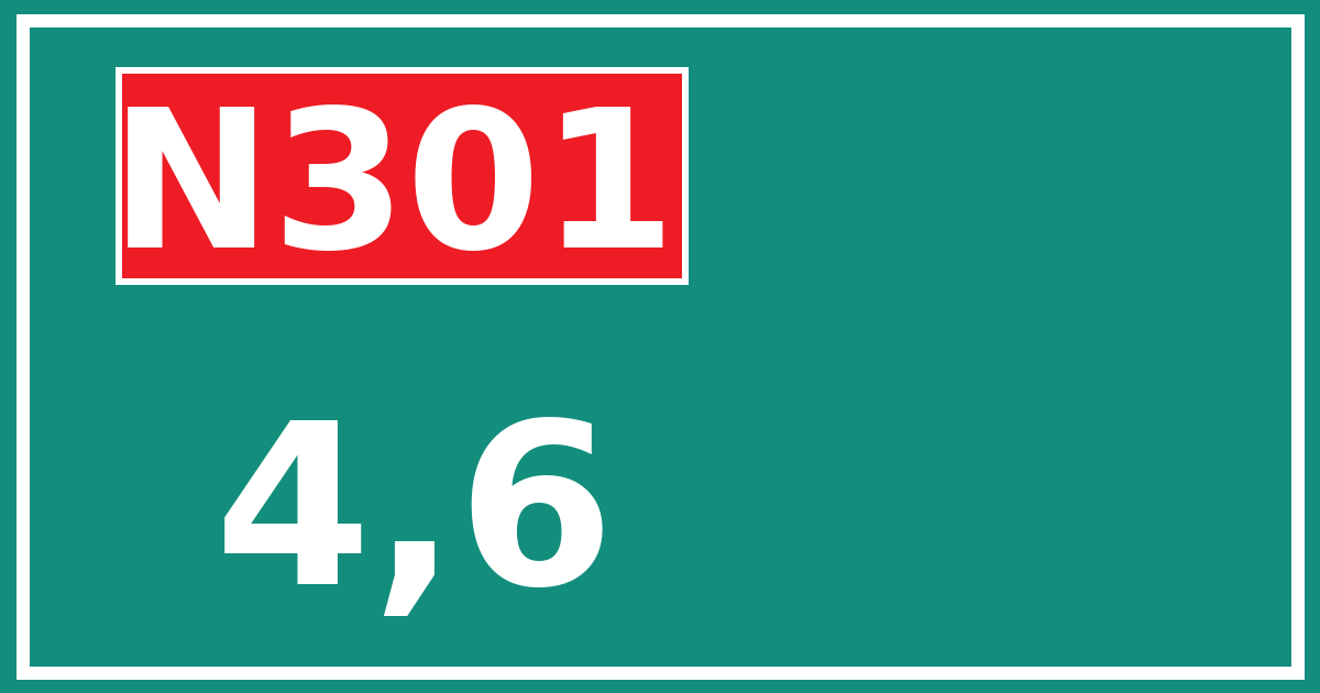 Hectometerbord N301 4,6