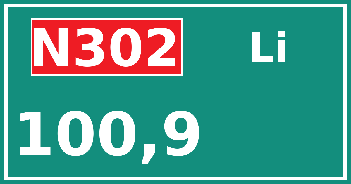 Hectometerbord N302 100,9 zijde Li