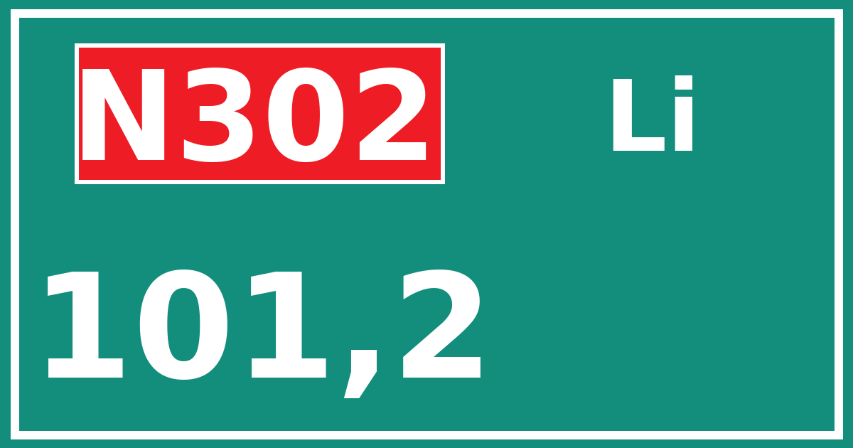 Hectometerbord N302 101,2 zijde Li