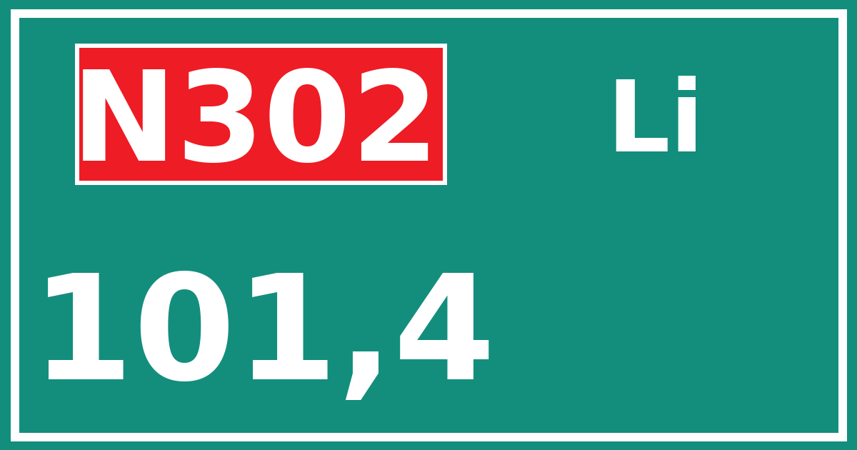 Hectometerbord N302 101,4 zijde Li